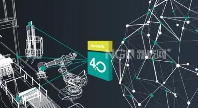 點(diǎn)擊打開(kāi)原圖 工業(yè)4.0時(shí)代